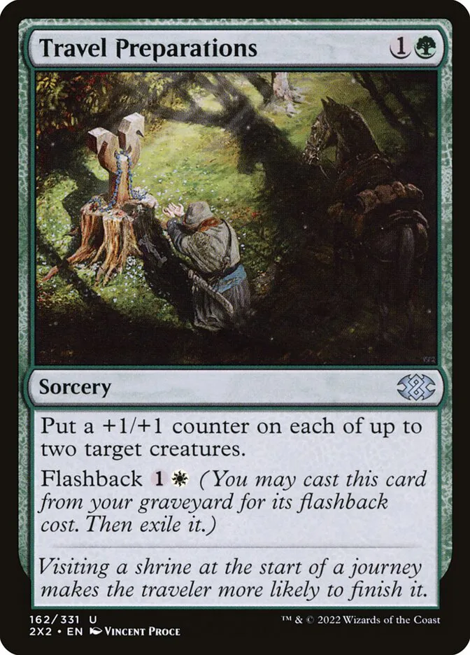 Travel Preparations image 2