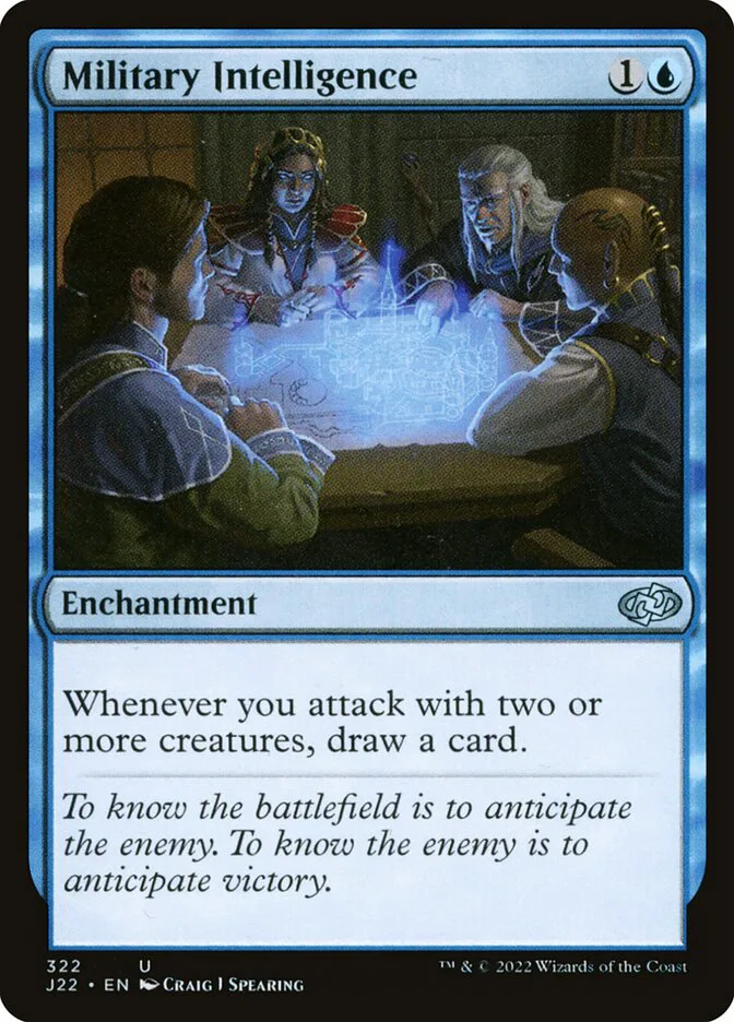 Military Intelligence