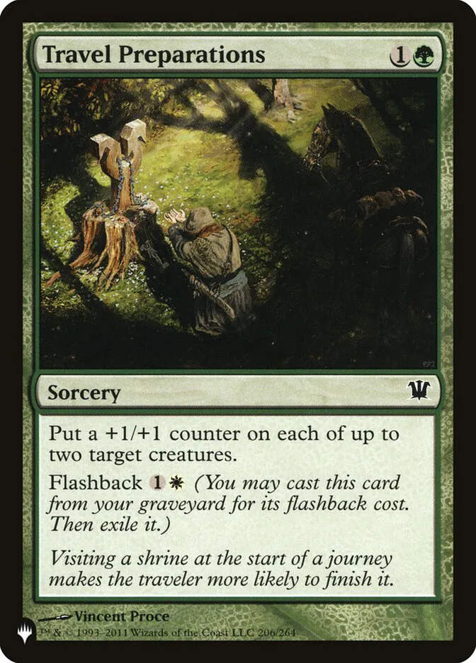 Travel Preparations image 7