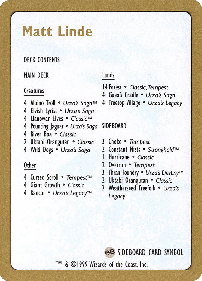 Matt Linde Decklist